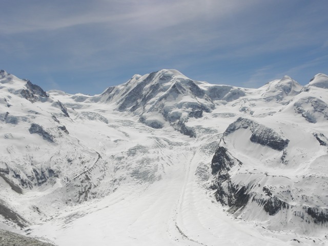 Panorama dal Gornergrat