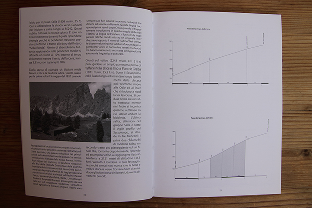 Anelli nelle Dolomiti Volume 2, Gravel Bike e EMtb - Grafici altimetrici